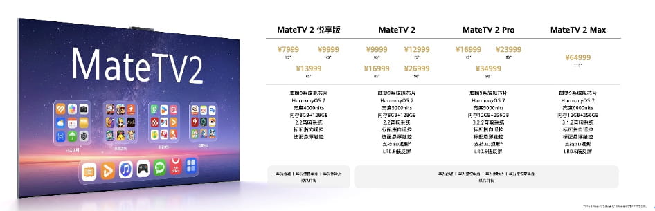 大有可玩的华为智慧屏 MateTV 2，海量应用上大屏重构客厅新玩法